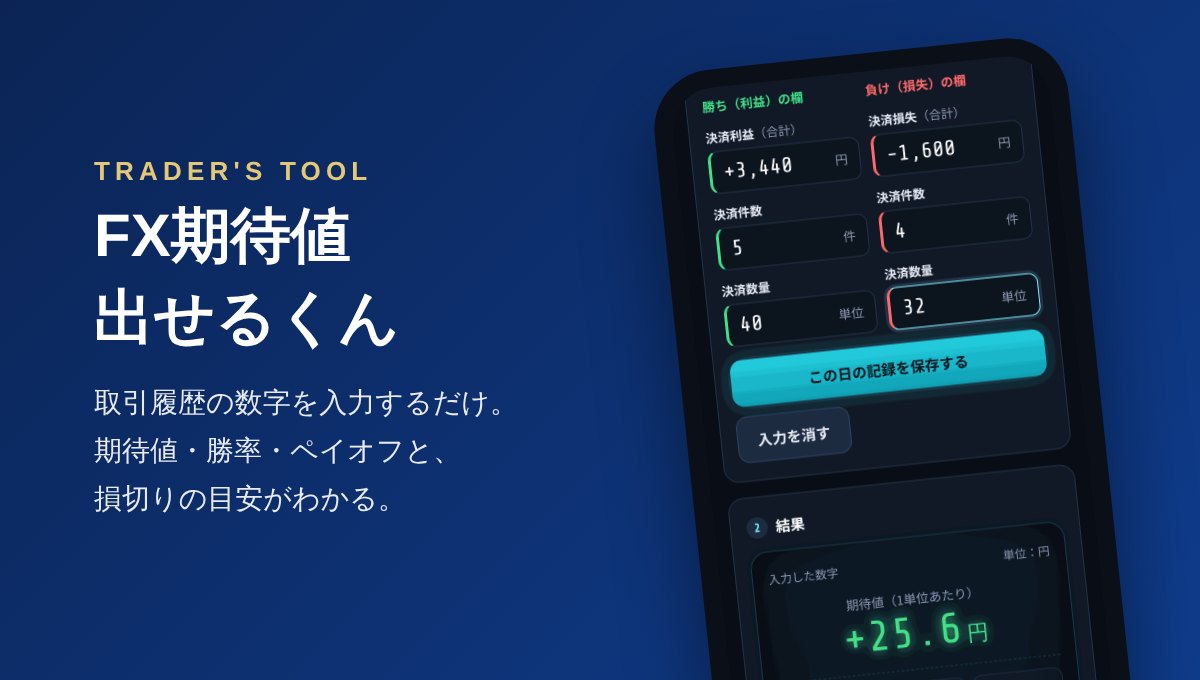 FX期待値出せるくん：取引履歴の数字を入力するだけで、期待値・勝率・ペイオフと損切りの目安がわかる