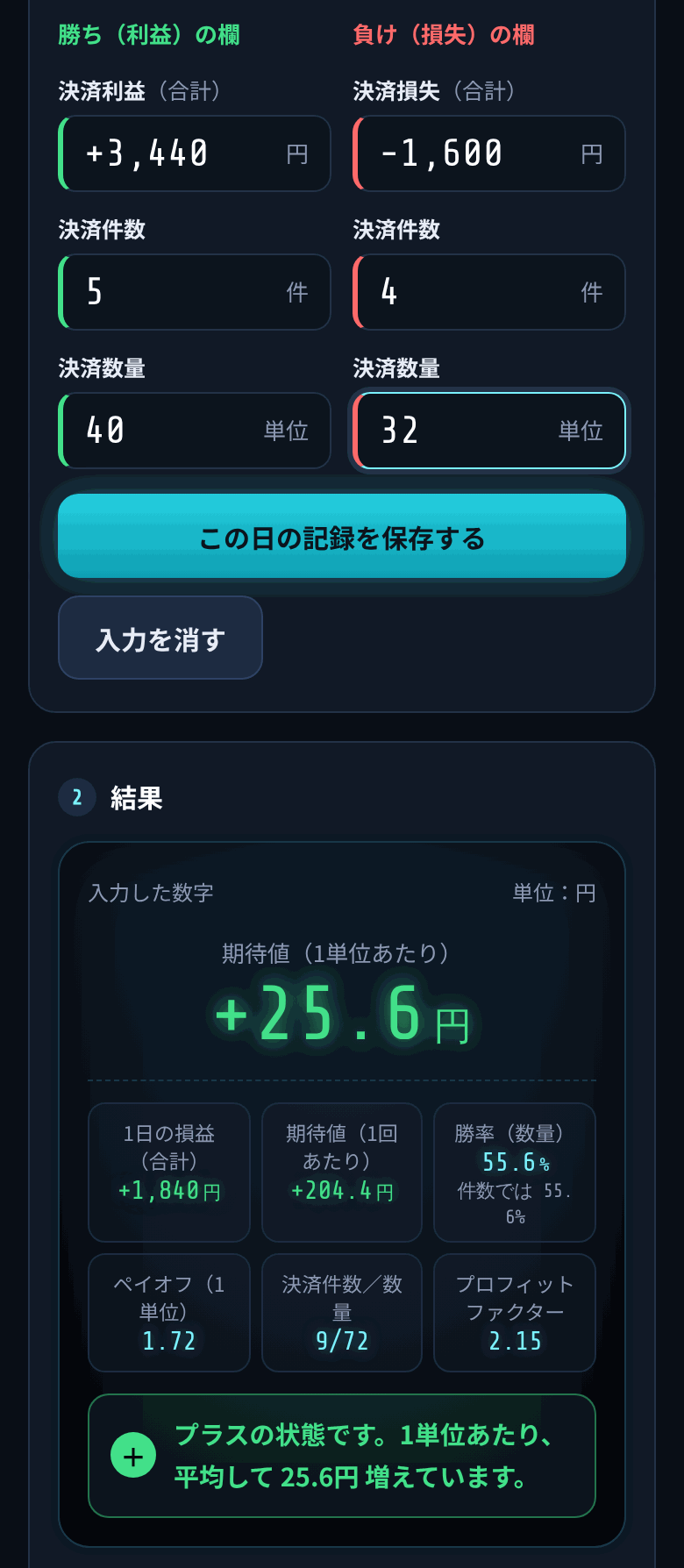 FX期待値出せるくんの画面（数字は入力の例です）